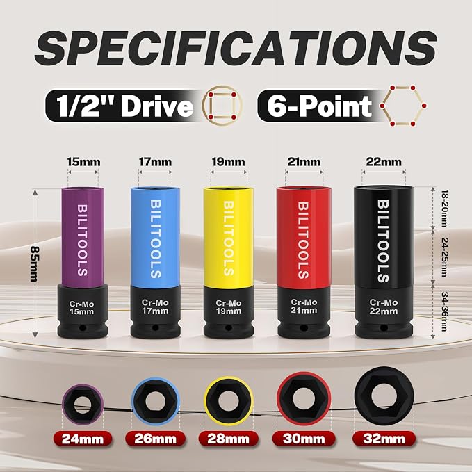 BILITOOLS 1/2 inch Drive Impact Lug Nut Socket Set