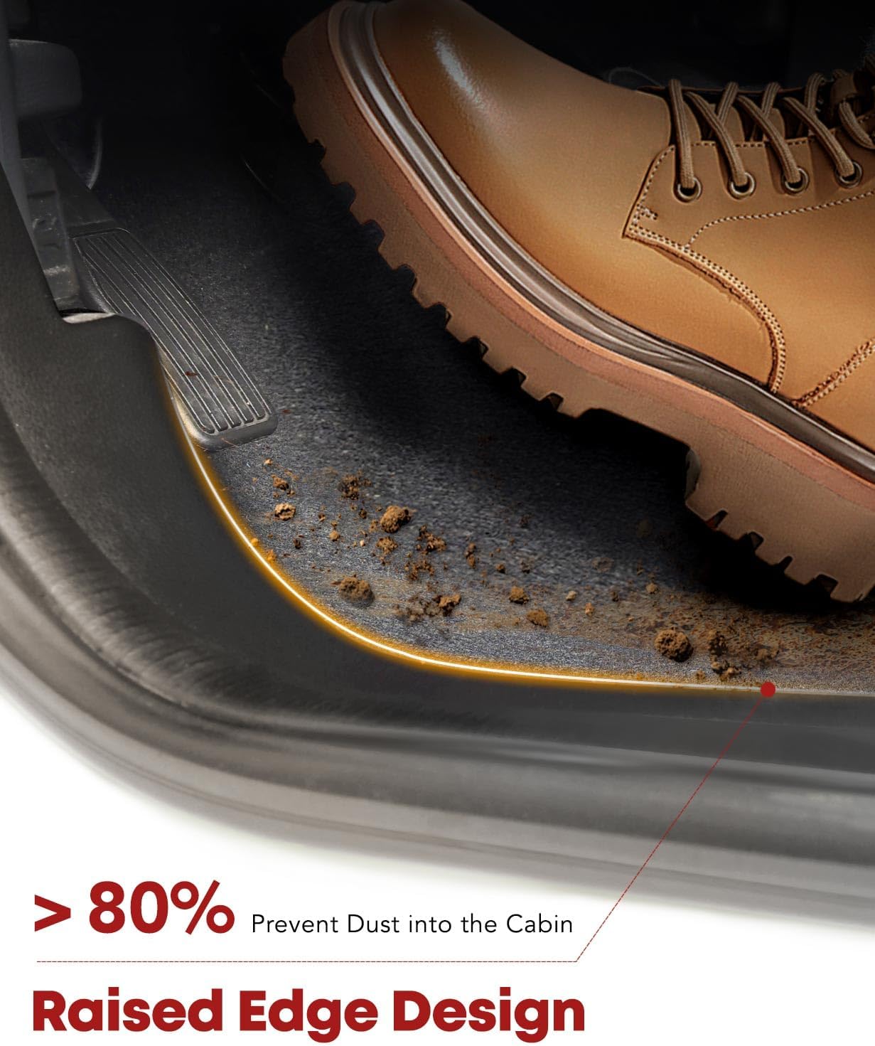 YHTAUTO Automotive All Weather Floor Mats Compatible with Toyota RAV4 2006-2012 5 Seats, Without 3rd Row Seat, Car Mats Custom Fit TPE Floor Liners Front & Back Seat, Black, Set of 3