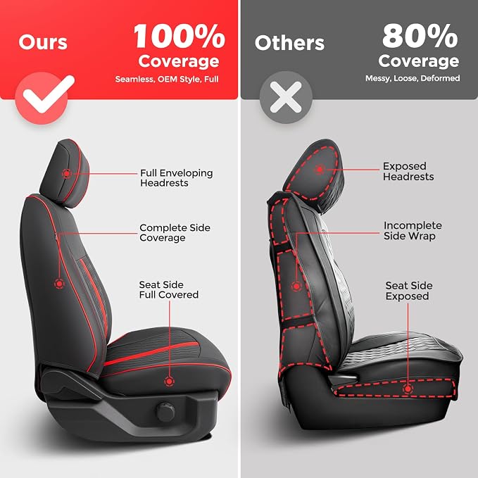 TAPTES Car Seat Covers Custom Fit for Ford F150 2015-2026, Only Front Row Set Leather Waterproof Protector Trucks Pickup Seat Cushion for F-150 SuperCrew XL XLT Interior Accessories 6Pcs (Black & Red)
