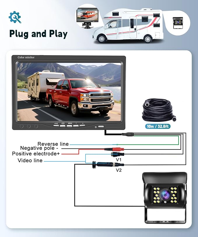 RV Backup Camera System with 7" LCD Monitor,DIY Guide line,18 IR LEDs Night Vision, Waterproof, 4-pin Aviation Rear View Camera for Car Truck Camper Trailer Excavator Caravan Bus RV(12-24V)