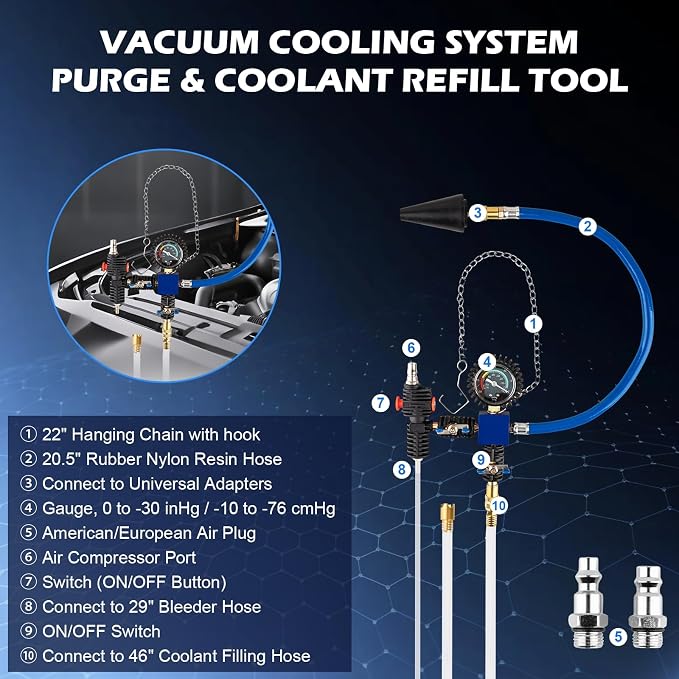 31PCS Coolant Pressure Tester Kit, Radiator Pressure Tester and Vacuum Refill Kit for Automotive Cooling System, Includes 23 Adapters