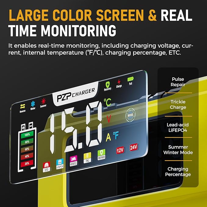 PZP 15-Amp 12V/24V Smart Battery Charger, Maintainer & Trickle Charger for LiFePO4, Lead Acid Batteries - Fully Automatic 9-Stage Charging w/Temp Compensation for Motorcycle Car Truck Lawnmower Boat