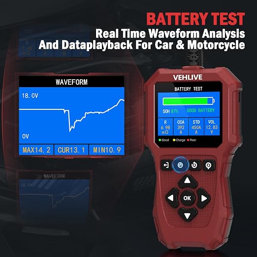 Car Battery Tester 6V 12V 24V with Lithium Battery Testing, BT911 5-3000CCA Automotive 12V&24V Dual Circuit Testing, Load/Alternator Tester, Charging Cranking System Tester for All Car Motorcycle Boat