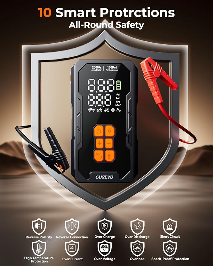 2000A Jump Starter with Air Compressor, Car Battery Jumper Starter Portable with 160PSI Auto-Shutoff Tire Inflator, Car Battery Charger Jump Box for 8.0L Gas/6.0L Diesel Engines