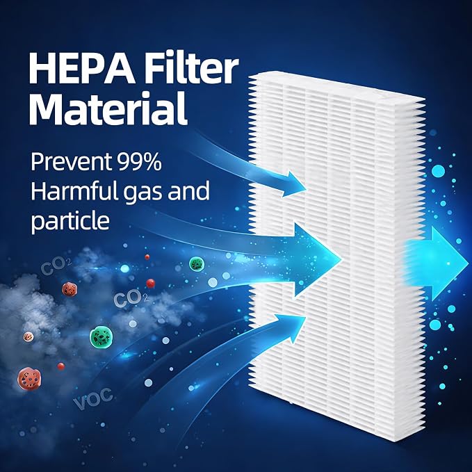 for Tesla Model 3/Y Cabin Air Filter, 2 Pack 4-Layer HEPA 99.5% Filtration, Exact Fit 2016-2026 Model 3/2020-2026 Model Y, Humidity-Resistant & Durable with Removal Tool