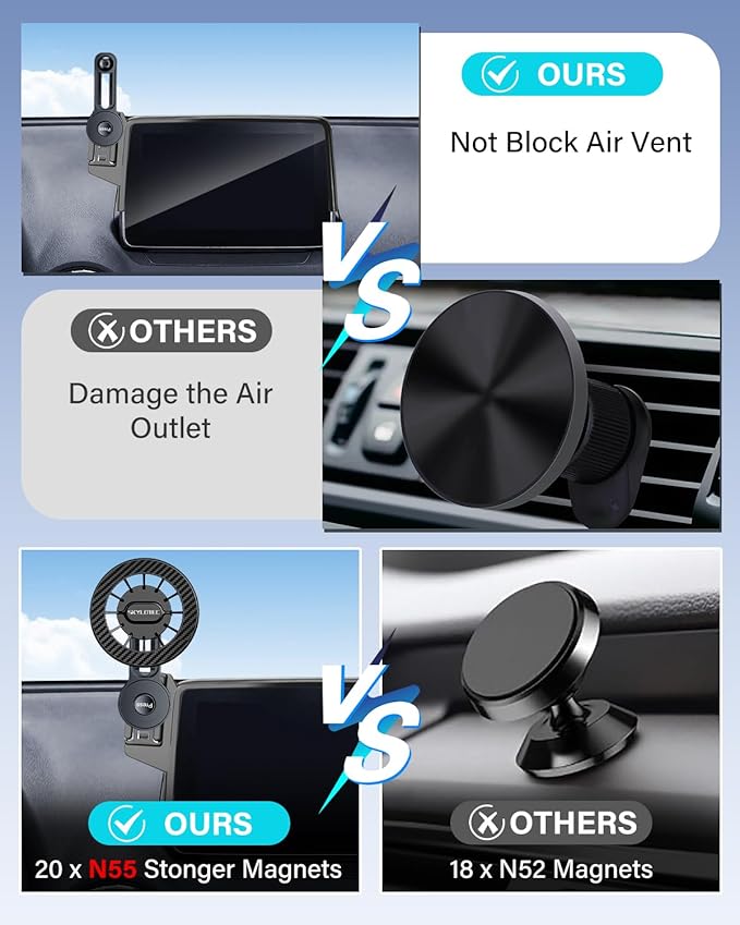 Car Phone Holder for VW/Volkswagen Atlas/Altas Cross Sport 2024 2025 Accessories 12-Inch Screen Fixed Clip, Automobile Cradles Magnetic Phone Mount Compatible with MagSafe, Magnets Cell Phone Base