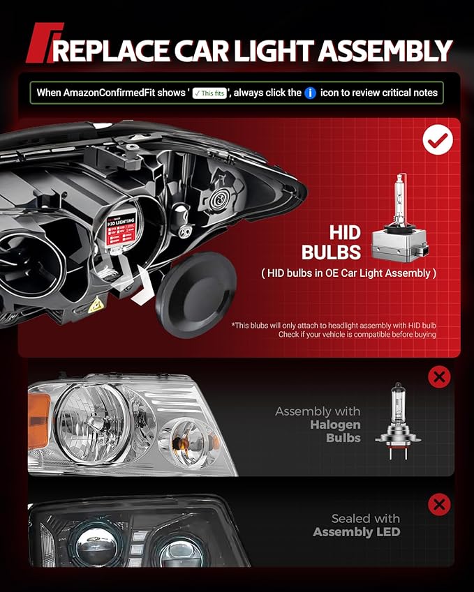 Torchbeam D1S HID Bulbs, 6000K Cool White, 300% Lighting Distance, Xenon Bulb, IP67 Design for Replace 66144 66140 85140 85415 85415C1, Pack of 2