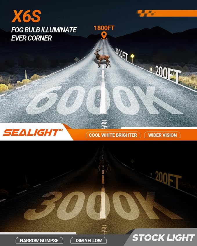 SEALIGHT X6S H11 LED Headlight Bulbs, 15X 84000LM Brightness Light Bulbs, 6000K Cool White with 25000RPM Cool Fan, 5Mins Plug-N-Play, 10-Year Extended Lifespan IP68 Waterproof, Pack of 2
