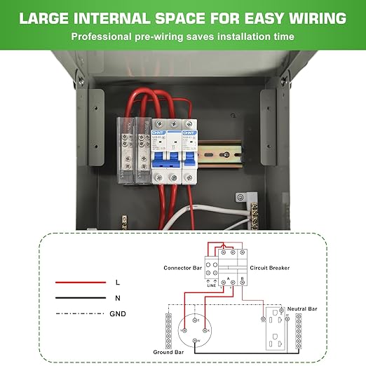 50/20 Amp RV Outlet Box with Breaker, Weatherproof Outdoor Temporary RV Electrical Panel for RV Camper Car Travel Motorhome Construction Site