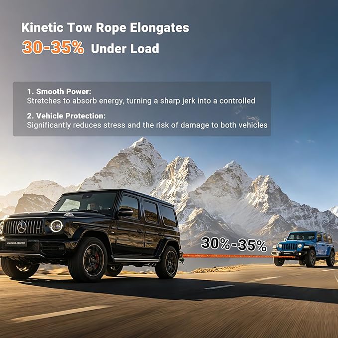 Kinetic Recovery Tow Rope 7/8" x 30ft Tow Strap 48500lbs Snatch Strap with 2Pcs Soft Shackles 56000lbs Break Strength Heavy Duty Kinetic Towing Rope for Truck ATV UTV Offroad Recovery Rope Kit
