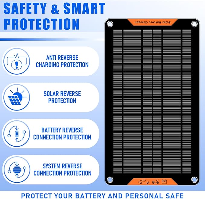 10 Watt 12 V Solar Car Battery Charger & Maintainer | Portable Solar Panel Trickle Chargerr for Car, Boat, Automotive,RV