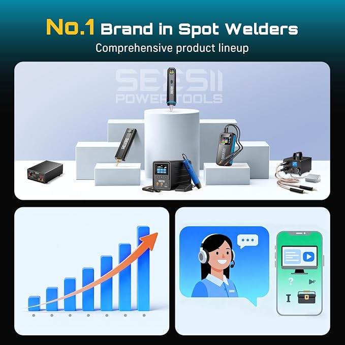 SEESII Battery Spot Welder: Battery Welder with Visual Display, 3360W Max Power with 1-99 Gears, Copper Tips, Portable Spot Welder for Battery DIY, Repairs, Outdoor Use
