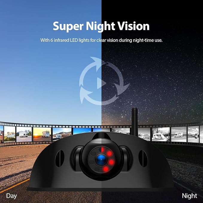 ZEROXCLUB Sharkfin Wireless Rear View Backup Camera for BW7, IR Night Vision, IP69K Waterproof- BW7R