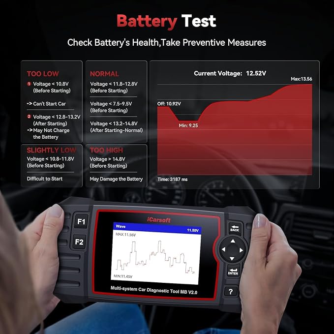 iCarsoft MB V2.0 OBD2 Scanner Diagnostic Tool for Benz/Sprinter/Smart Full System Code Reader with 9 Resets Oil/SAS/EPB/ETC/BMS/BLD/INJ/SAS/TPMS Reset AutoVIN Free Update Live Data Battery Test CAN