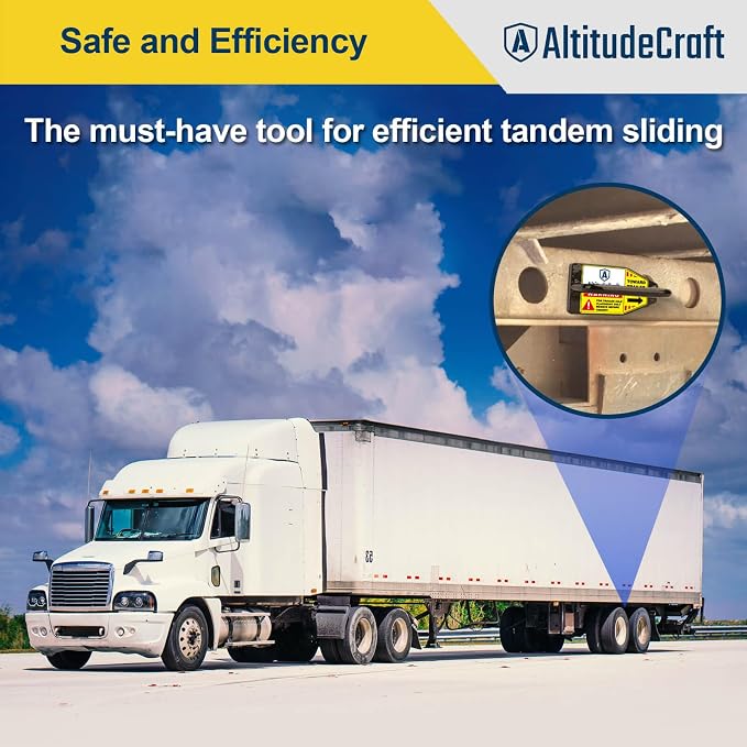 Tandem Slide Stopper and Electrical Disconnect Pliers Bundle