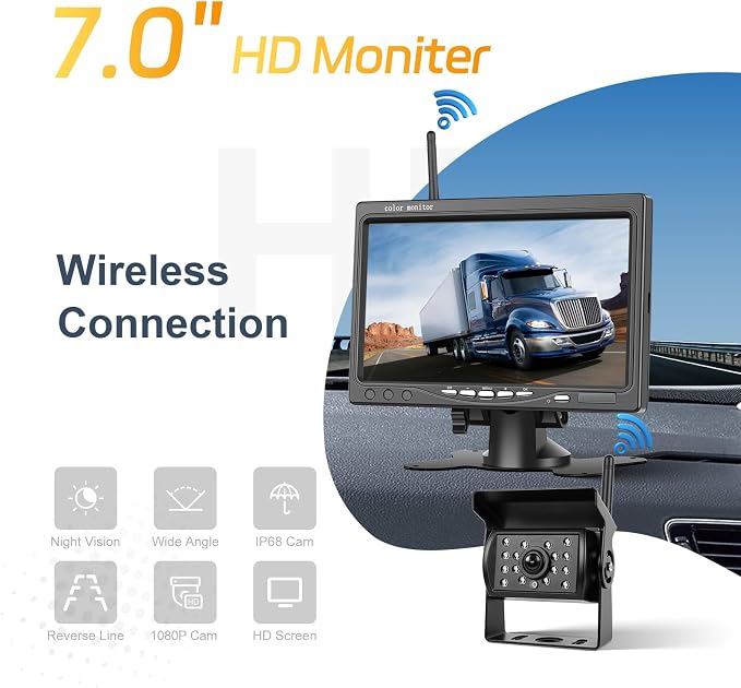 SIXWIN 7 Inch Wireless Backup Camera for Truck with 1080P Rear View Camera System for Cars, 4 Channels Split Screen, BSD Alert, Night Vision, IP68K Waterproof, for Truck, Pickup, Trailer