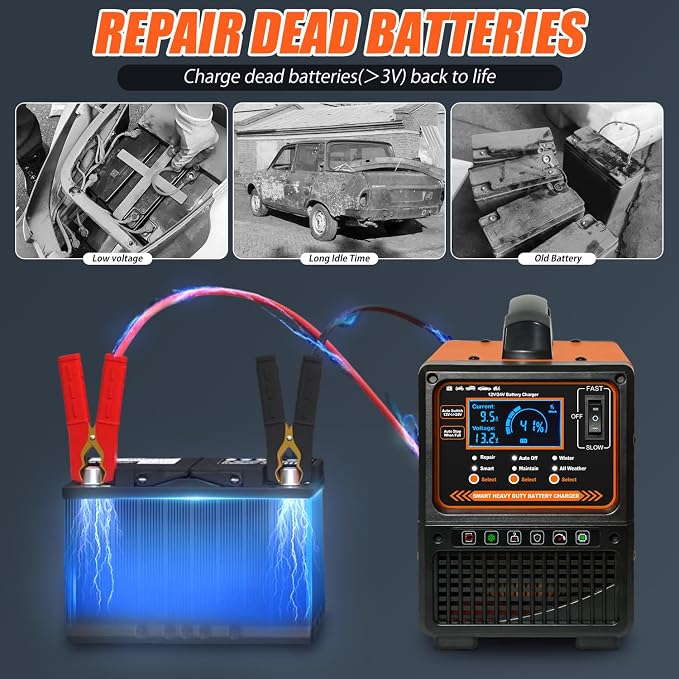 12V 24V Car Battery Charger Heavy Duty, Portable 0-15A Smart Battery Maintainer/Trickle Charger with Repair, Auto Shutoff, Winter/Summer Mode for Car Truck Boat RV Lawn Mower AGM Lead-Acid Deep Cycle