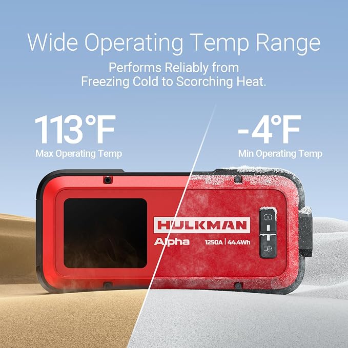 Hulkman Alpha Ultra Red, 1250A 44.4Wh Jump Starter, Power Without the Bulk, Car Battery Jump Starter & Jump Box with 2.9" Smart Display, 50-Min Full Charge, Jumper Cables for 7.0L Gas/4.0L Diesel