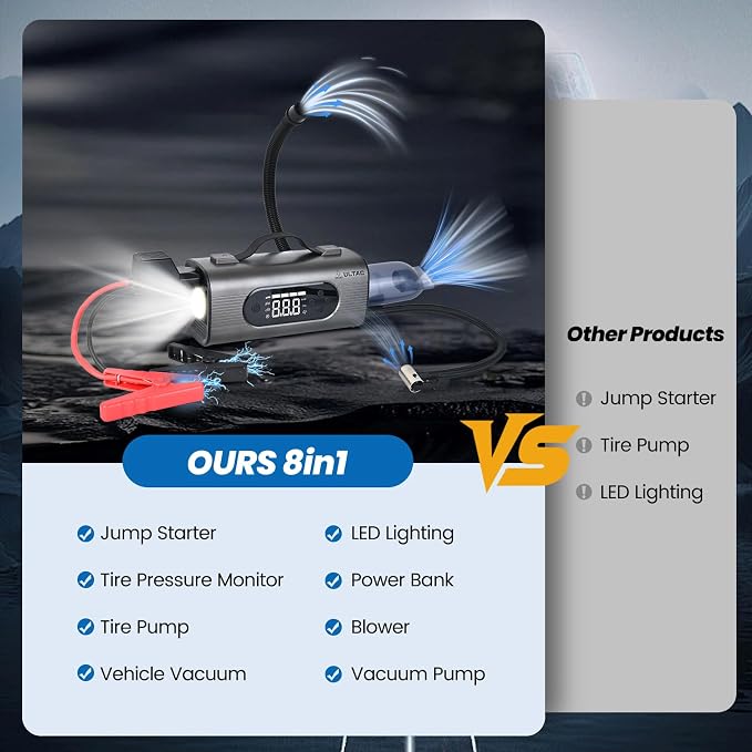 8 in 1 Jump Starter with Air Compressor 2000A Mini Vacuum Cleaner, 12V Batterty Jumper Starter Portable (All Gas/10L Diesel)150PSI Air Pump for Inflation/Deflation Tire Inflator with 4 Modes LED Light