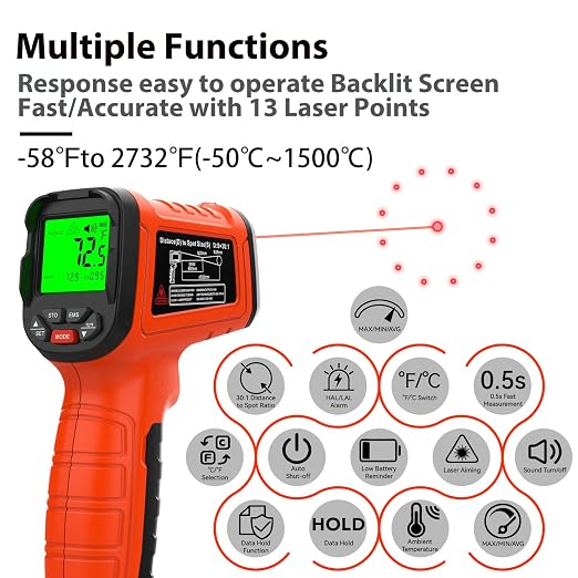 -58°F to 2732°F Infrared Thermometer Gun, Industrial 50:1 Ratio | Built for Kilns, Furnaces & Metal Processing • 13-Point Laser Guidance • MIN/MAX/AVG/DIF Analysis