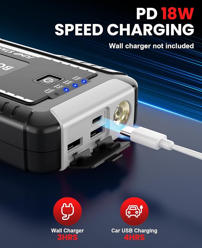 BOOKOO H8 Jump Starter 4500A Car Jumper Battery Pack for All Gas and 10L Diesel Engines,12V Car Battery Charger with Jumper Cables,USB QC3.0,LED Light