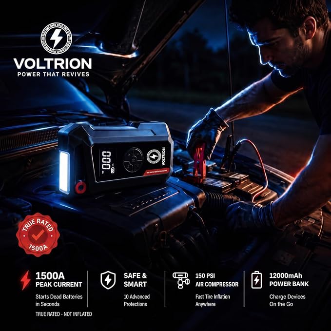 Jump Starter with Air Compressor, 1500A Car Battery Booster for 12V Gas and Diesel, Cars to Semi-Trucks, 150 PSI Digital Tire Inflator, 12000mAh Power Bank, LED Light, Portable Jump Box