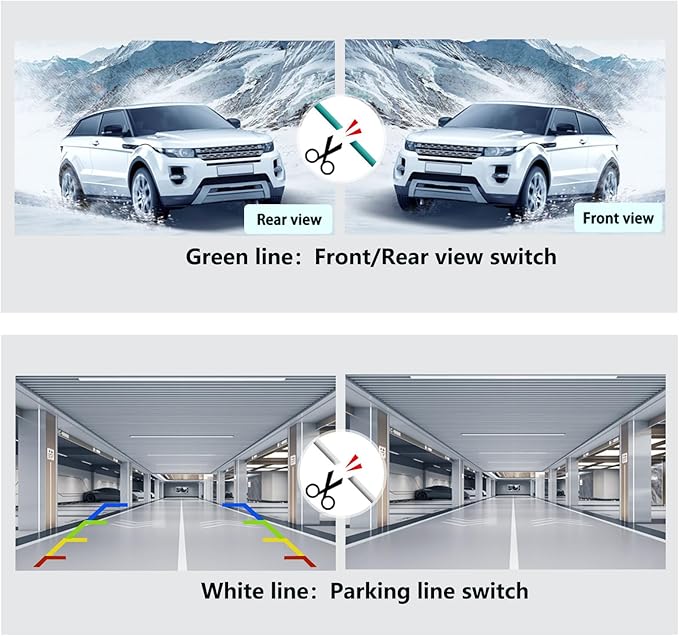 Backup Camera,2K AHD 1080P Fisheye Lens Waterproof Wide View Angle Metal Reverse CCD,HD Night Vision Parking Assist License Plate Camera Rear View Camera Three Control Line for Truck SUV RV