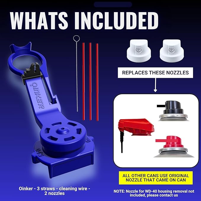 Oinker® Chain Lube Applicator – [Eliminate Overspray and Fling-Off with Motorcycle Chain Oiler for 525 Chains] – Mess-Free Application