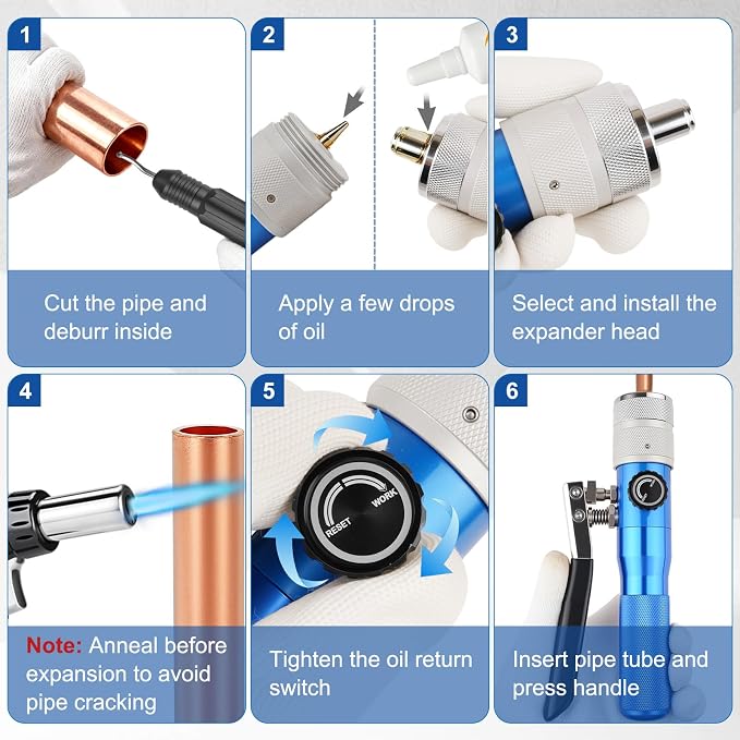 Hydraulic Tube Expander Swaging Tool HVAC Set with 7 Expander Heads | 3/8In to 1-1/8In OD Pipe Expander Tools, Flaring Tool HVAC for Expander Copper/Aluminum/Soft Steel Pipe