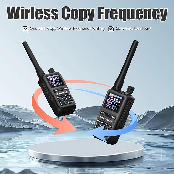 BAOFENG UV-5R Mini Two Way Radio BF-5R Mini Walkie Talkie Wireless Power Adjustable Tiny Size Frequency Copy 999 Channels Type-C Four Colors Portable Ham with 771 Antenna and Headset（2 Pack） (Grey)