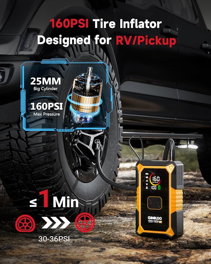GOOLOO A5 Car Jump Starter with Air Compressor, 4000A Portable Car Jump Starter (All Gas/10.0L Diesel) with 160PSI Auto-Off Tire Inflator, 45W PD Fast Charging,12V Battery Jumper Starter Portable
