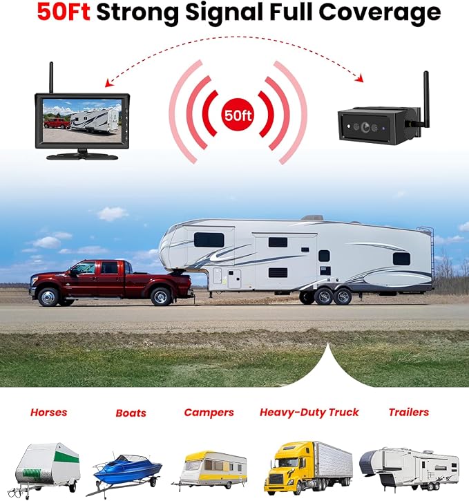 Foxpark Magnetic Wireless Backup Camera for RV Trailer: 1-Min Quick Install No-Drilling Back up Camera with 7" HD 1080P Monitor, 50FT Stable Signal Rear View Camera for Truck, Camper, SUV, Car