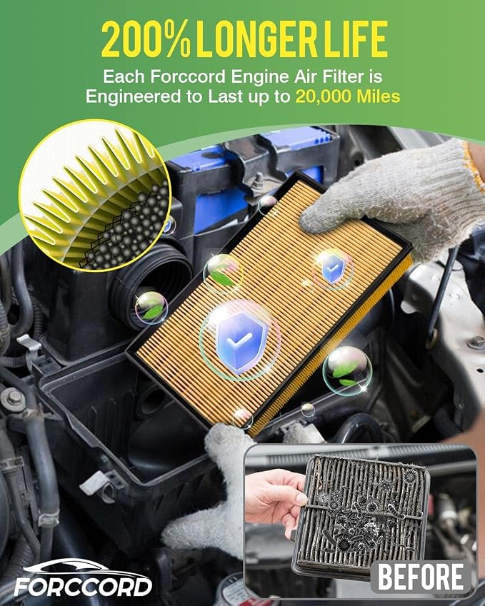 Cabin & Engine Air Filter Fit for Toyota Prius 2010-2015, Prius V 2012-2017, Lexus CT200h 2011-2017, NX300h 2015-2021 Replace#CF10285 CA10741 Car Accessories