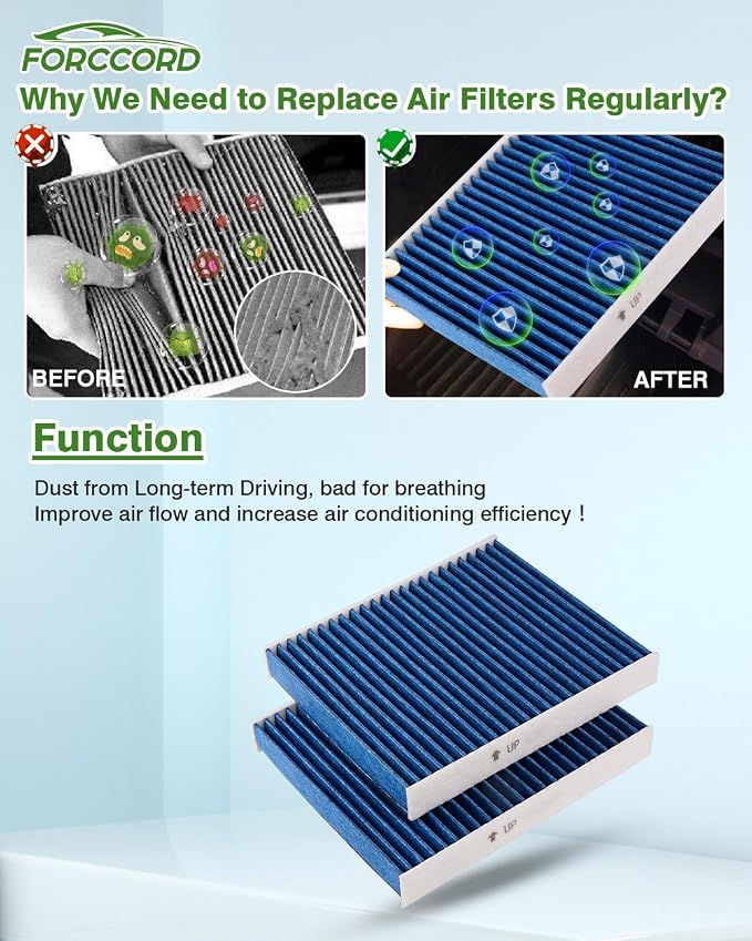 Cabin & Engine Air Filter Kit Fit for Honda Civic 2016-2026 2.0L, HR-V 2023-2026 2.0L Activated Carbon Cabin Filter Replace#CF11182 CA12051 (Only Naturally Aspirated, Not For Hybrid/Type R!)