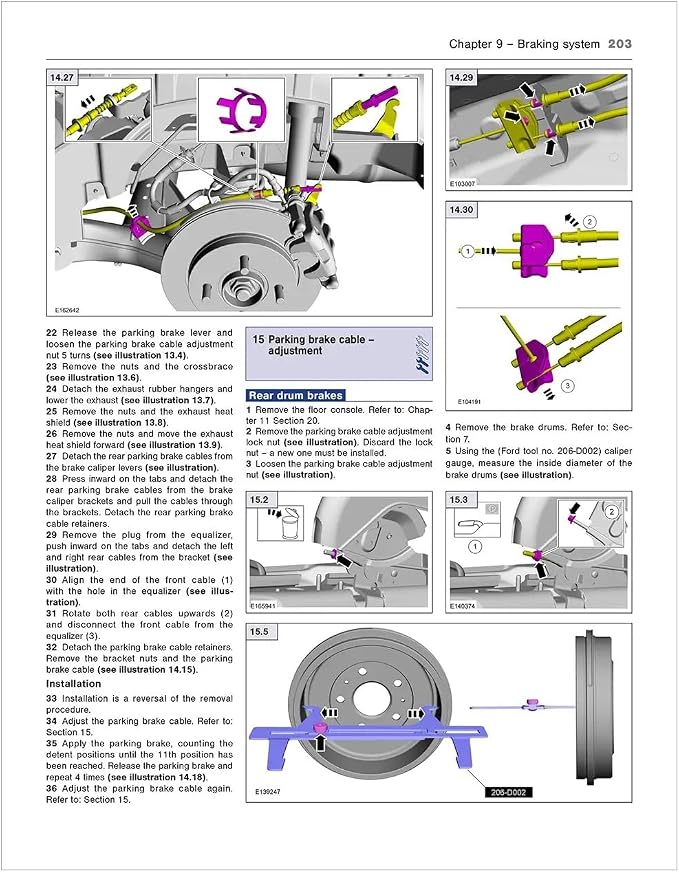Haynes Repair Manual Compatible with Ford Fiesta (2014–2019): Covers 1.6L Ti-VCT Duratec, 1.6L ST EcoBoost & 1.0L EcoBoost Engines – Maintenance, Troubleshooting & Wiring Diagrams