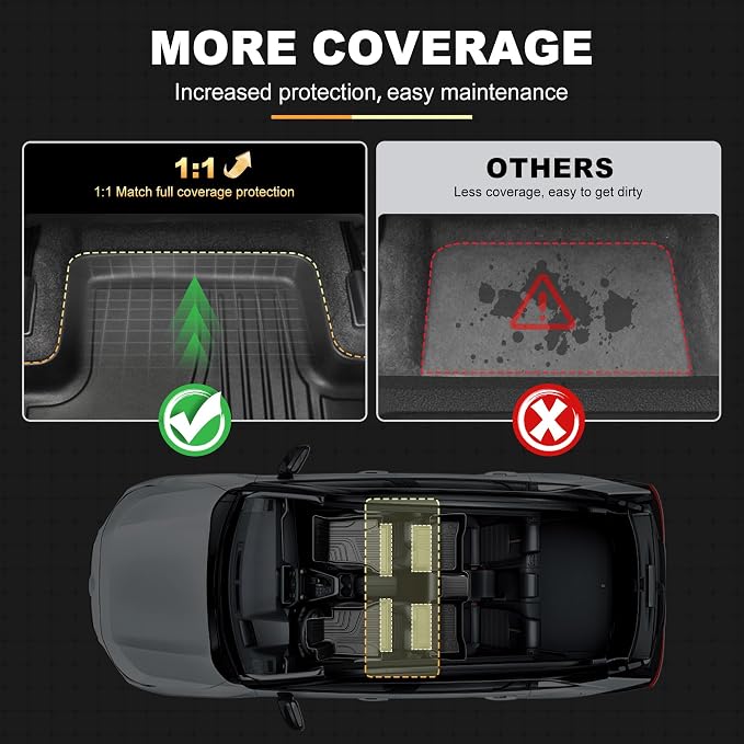 Floor Mats Fit for Mercedes-Benz C-Class C300 C43 AMG 2015-2021 Sedan Only | AOMSAZTO All Weather Custom Fit Floor Liners for 1st and 2nd Row, Black