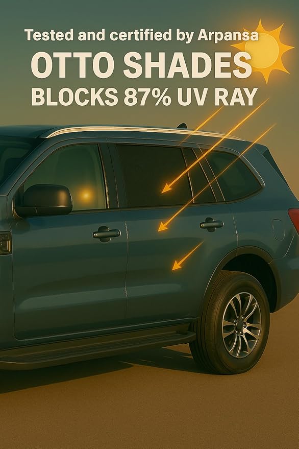 Side & Rear Windows Sun Shade for Ford Explorer 2020-2025 | Custom Fit, Magnetic Mesh Cover | Baby UV/Heat Protection, Privacy Shield Sunshade