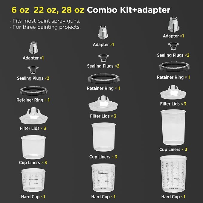 InoKraft Disposable Paint Spray Gun Cup, 3 Cup Size 6 oz, 22 oz, 28 oz Variety Pack Set, 3 Pack Liners and Lid Strainers of Each Size, 3 Hard Cups, Paint System for HVLP LVLP Spray Gun with Adapter