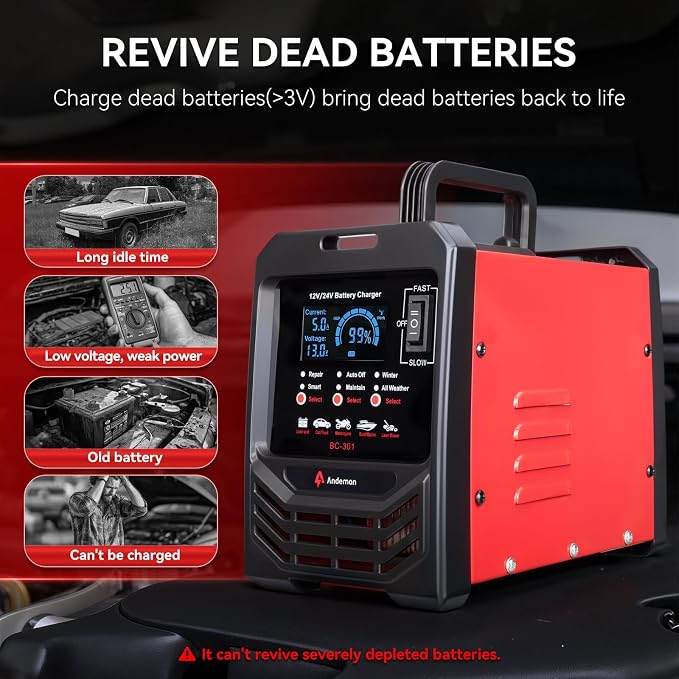 12V/24V Car Battery Charger Heavy Duty, 0-15A Automatic Battery Maintainer, Smart Trickle Charger with Repair, Auto Shutoffs, Winter Boost Mode, for Car Truck Lawn Mower AGM Deep Cycle