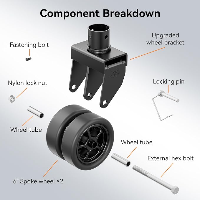 2,500lbs Dual 6" Trailer Jack Swivel Caster with Upgraded Spoked Wheels and Reinforced Bracket, Black