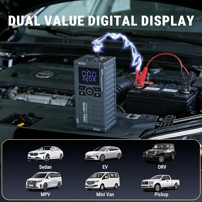 Car Battery Jump Starter with Air Compressor - 4500A 150PSI Battery Jumper Starter Portable with Tire Inflator, Car Battery Jump Starter with Jumper Cables, LCD Display, LED Light