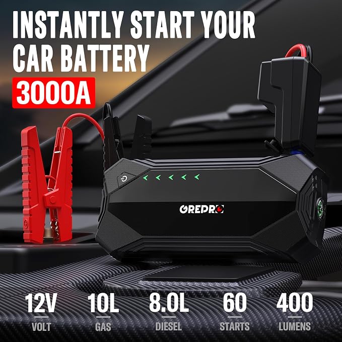 GREPRO 3000A Car Jump Starter (10L Gas & 8.0L Diesel Engines) &Tire Inflator Portable Air Compressor, 160 PSI Portable Air Pump, 3X Faster Air Pump with Digital Pressure Gauge