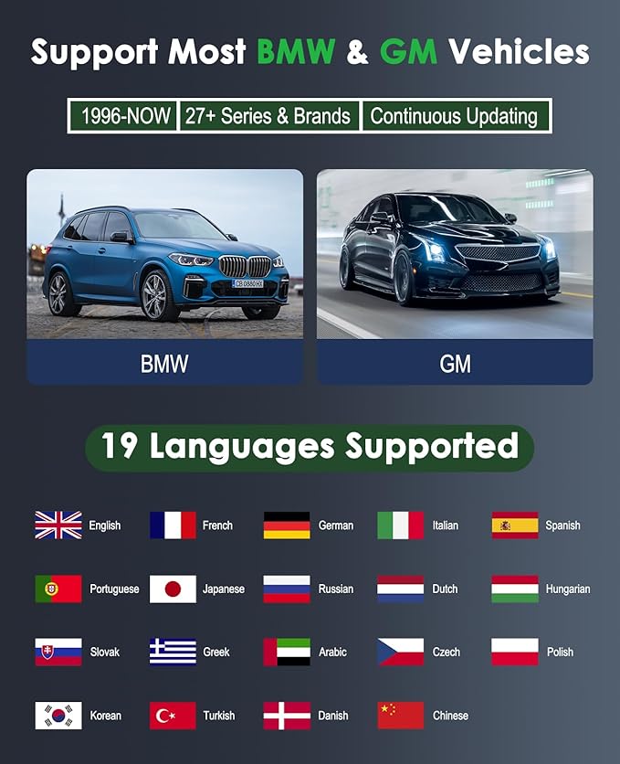 OBD2 Scanner S512 for BMW/GM, Full System Automotive Diagnostic Scanner, Car Code Reader and Reset Tool, All System Diagnose, 28 Reset Functions, ECU Coding, Autovin