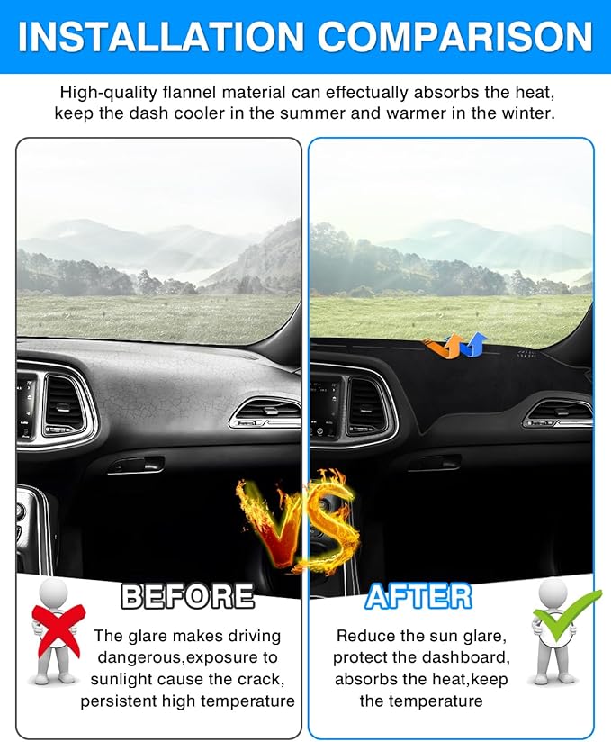 Autorder Dashboard Cover Mat for 2015-2024 Dodge Challenger Accessories Dash Cover Flannel Dash Mat Sunshade Glare UV Rays Protector