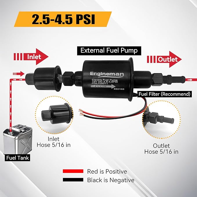 Universal Electric Fuel Pump 12V 2.5-4.5 PSI Inline External 5/16 Inch Compatiable with Gas Diesel Marine Carburetor Marine E8016S