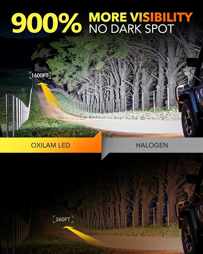 OXILAM 9006 LED Bulbs, 900% Brighter HB4 Fog Bulb, 6500K Cool White, Built-in Anti-Flicker, 60,000Hrs Long Lifespan, Fits Cars Trucks SUVs, Pack of 2