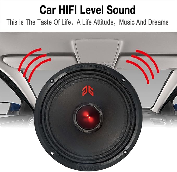 MX65E2 Midrange Loudspeaker 6.5" Red Bullet, 480W Max, 4 Ohms, Premium Quality Audio Door Speakers for Car or Truck Stereo Sound System, Black (2 Speaker)