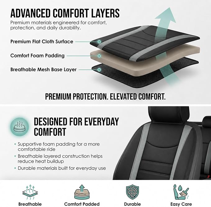 FH Group Car Seat Covers Front Set Gray Black Faux Leather Car Seat Cushions - Car Seat Covers for Low Back Seat, Universal Fit, Automotive Seat Covers, Airbag Compatible for SUV, Sedan