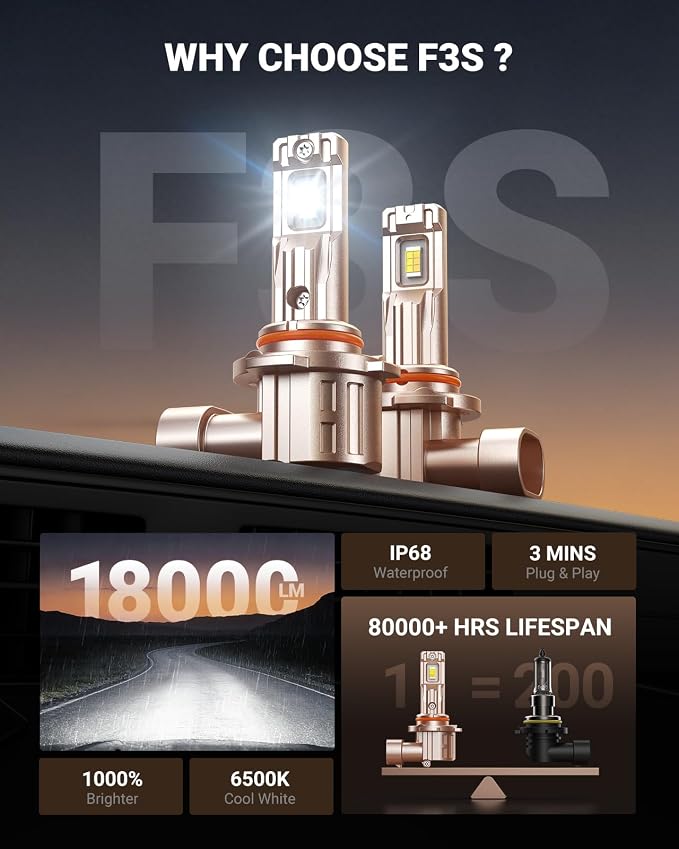 SEALIGHT H10/9140/9145 LED Fog Light Bulbs, 18000LM Ultra Bright H10 Fog Lights, IP68 Waterproof Injection Sealed,Long Lifespan 80000 Hours, 1:1 Mini Size Easy Install 9145 LED fog lights, Pack of 2