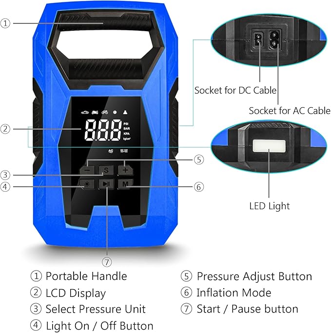 CARSUN AC/DC Tire Inflator Portable Air Compressor, Dual Power for Home 110V AC and Car 12V DC Air Pump with Pressure Gauge, Auto Shutoff, Tire Pump for Car Motorcycle Bike and Other Inflatables, Blue